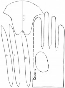 Как да шият ръкавици с ръцете си (образец)