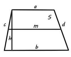 Площта на трапец - формула, примери за изчисление