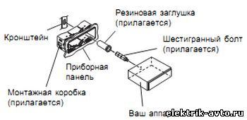 Свързване рекордер алпийски, -electrician (алпийски) Свързване радио алпийски, авто електротехник