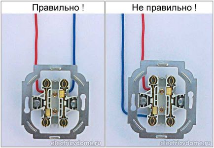 Свързване гнездо (двойна щепсел гнездо) Свързване гнезда