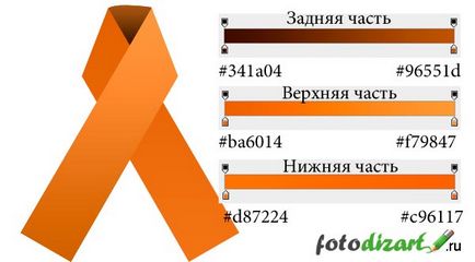 Рисуване Гергьовден панделка (лента) Изготвяне на Свети Георги панделка