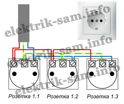 Веригата свързване гнезда (гнездо връзка) Socket електрическа схема