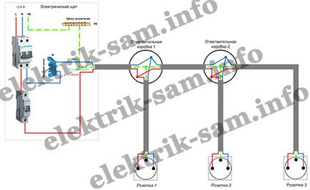 Изход верига (свързване гнездо) Socket електрическа схема