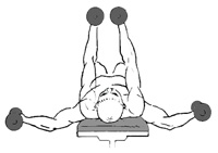 Упражнения с гирички у дома люлка бицепс, трицепс, раменете, гърдите, гърба и краката у дома