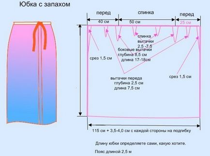 Модели Boho облекло, пола Boho стил за постно и жените с наднормено тегло (образец) Модели Boho облекло, пола стил Boho за постно и жените с наднормено тегло