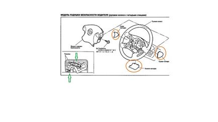 10 Отстраняване на кормилото за Nissan Sunny, или в търсене на подслушване в волана (част 1)