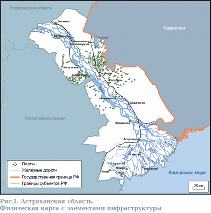 Астрахан област 1