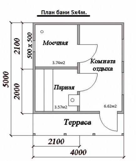 Баня в страната със собствените си ръце