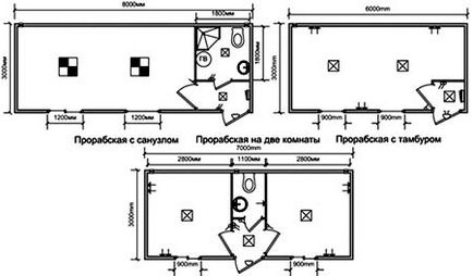 Рисуване на строителство ремарке как да направите свои ръце