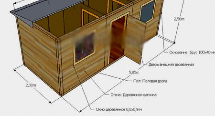 Рисуване на строителство ремарке как да направите свои ръце