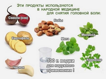 Какво да правите, ако детето Ви има 5, 6, 7, 10 годишен главоболие лечение на главоболие при деца (правя) Какво да правите, ако детето Ви има 5, 6, 7, 10 годишен главоболие лечение на главоболие при деца