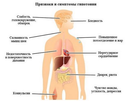 Какво да правите, ако детето Ви има 5, 6, 7, 10 годишен главоболие лечение на главоболие при децата (Child) Какво да правите, ако детето Ви има 5, 6, 7, 10 годишен главоболие лечение на главоболие при деца