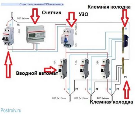 Каква е покровител на узо