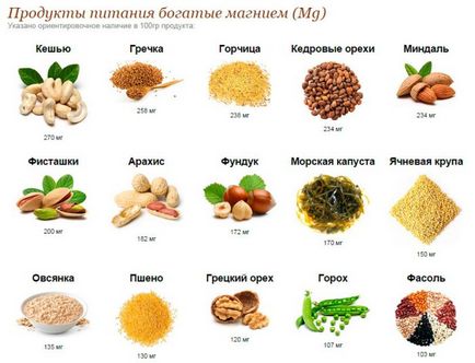 Потрепвания горния клепач на дясното око (смотаняци) Потрепвания горния клепач на дясното око