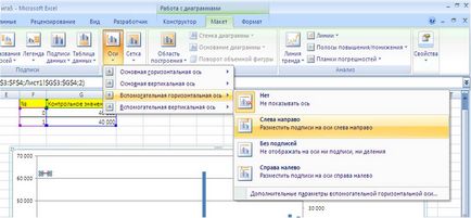 Добавяне на линия (линия, бар) в диаграмата - Excel Санкт Петербург