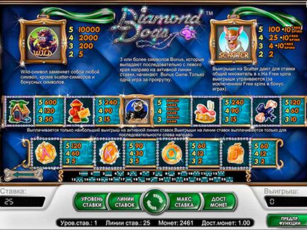 Слот машини - диамантени кучета (Diamond Dogs)