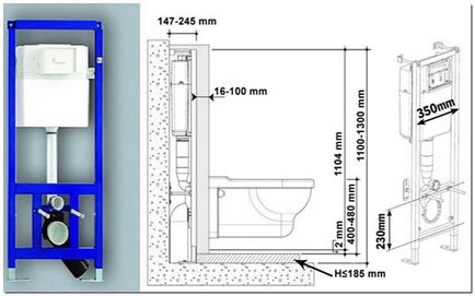 Инсталация за видове тоалетни, предимства, монтаж