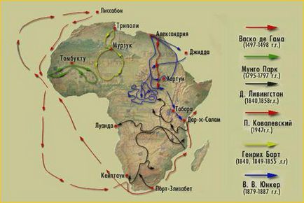 Изследователи в Африка и тяхното отваряне