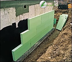 Това, което прави фондацията, качествено бетон за основата, видове основи, полагане дълбочина