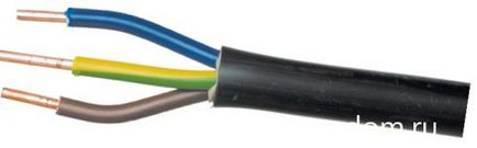 Какво прави кабели, проводници и кабели