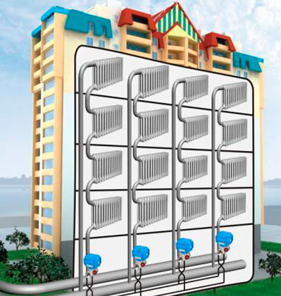 Какви са радиаторите за по-добър апартамент - съветите на майстор по избор