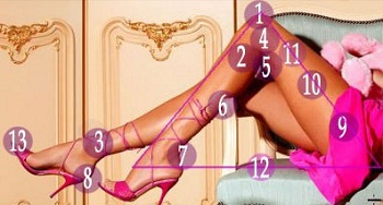 Каква трябва да бъде идеалната жена краката какви са параметрите на краката
