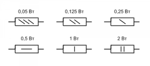 Как да се измери съпротивлението на пръстен верига с омметър, самостоятелно