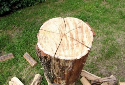 Как да цепя дърва с брадва и секира, машини за рязане, като цепене на дърва винт конус