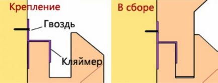 Как да се определи летви инструкции стъпка по стъпка за стенни облицовки си ръце видео