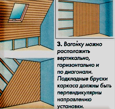 Как да се определи летви инструкции стъпка по стъпка за стенни облицовки си ръце видео