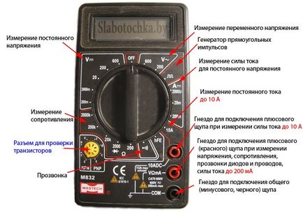 Как да определите фаза и нула - индикатор отвертка, мултицет, тестер, и без устройства (мултицет) Как да се определи фазата и нулата - индикатор отвертка, мултицет, тестера и без инструменти