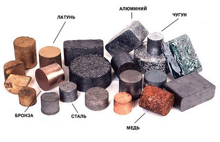 Как да се идентифицират основните видове метали с един поглед и докоснете