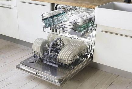 Как да се почисти с миялна машина в дома на мазнини