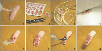 Как да използвате стикери на ноктите под лак за нокти, гел лак за нокти - фото и видео възможности за нокти дизайн и