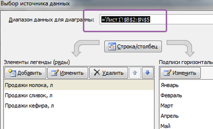 Как да се изгради хистограма в Excel и да го слее с графика