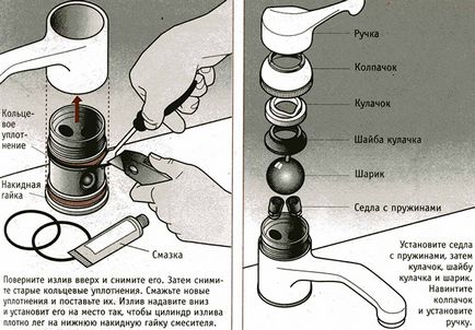 Как да разглобявате кранчето за единица кухня и ремонт, как да се разглоби за подмяна, ако потоците