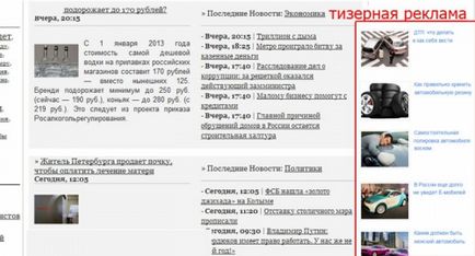 Как да рекламирам стоката в интернет (стоката) Как да рекламирам стоката в интернет