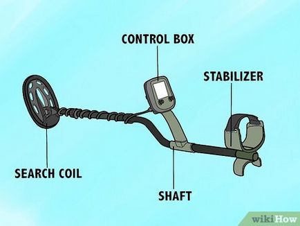 Как да направите своя собствена металдетектор