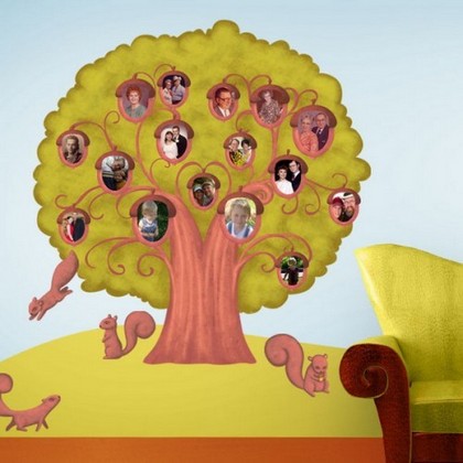 Как да си направим родословно дърво на семейството - 6 вида родословно дърво