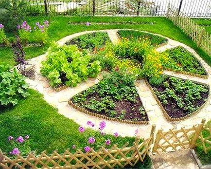 Как да си направим право и красива градина със собствените си ръце и фото идеи