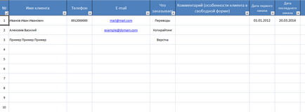 Как да се създаде и поддържа клиентска база в програмата Excel
