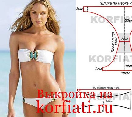 Как да шият бански за плажа на Анастасия korfiati