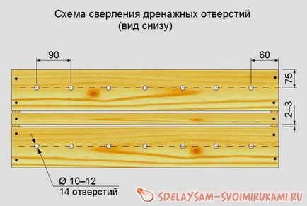 Както и с ръце, за да се направи кутия, майсторски клас със собствените си ръце