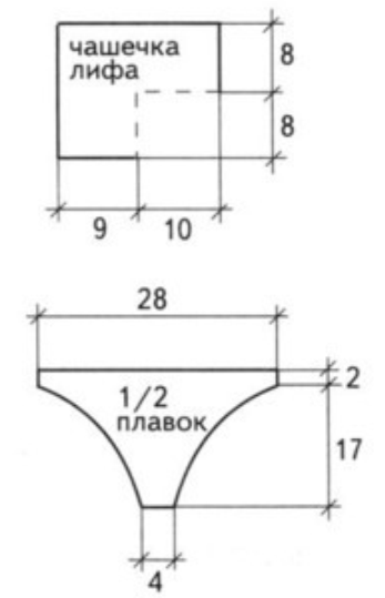 Как да завърже спици бански, плетени приказка