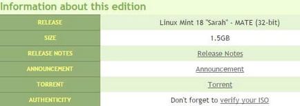 Как да се инсталира Linux мента 18 на втората система, техническа поддръжка, делнични дни (мента) Как да се инсталира Linux мента 18 на втората система, техническа поддръжка, делнични дни