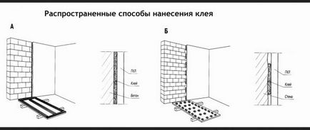 Как да се съгласуват стената с гипсова мазилка върху инструкциите за инсталиране на качеството