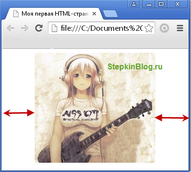 Как да вмъкнете изображение в HTML