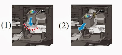 Как да замени или отстраняване на мастилената касета канон pg- 240 (черно) и 241 СГ (трицветно) Прилагане