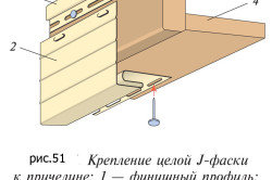 Как да шият подробното ръководство фронтон сайдинг