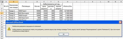 Как да защитим отделни клетки, като редактирате Excel 2007-2010 (Excel) Как да защитим отделни клетки, като редактирате Excel 2007-2010